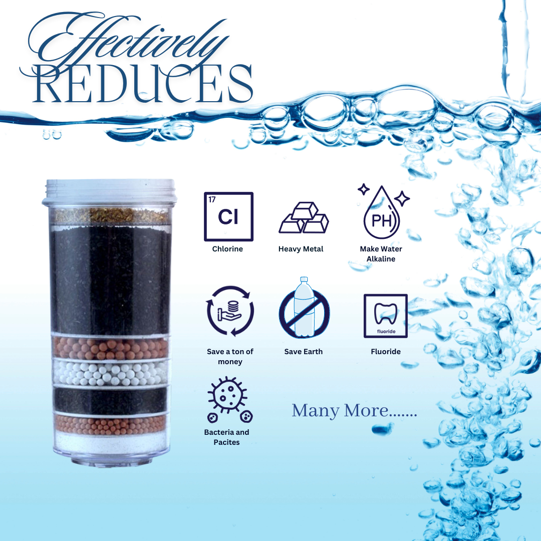 Aimex Benchtop Water Purifier 16L with 8 Stage Filter