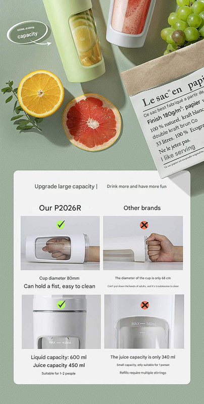 Large 600ML Portable Blender - USB-C Rechargeable Smoothie Maker with 4 Stainless Steel Blades(white)